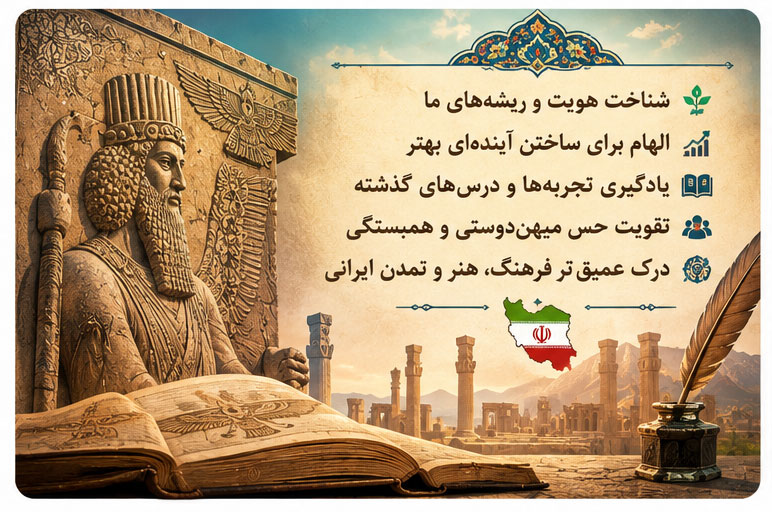 تاریخ؛ ابزارِ ساختنِ آینده (از تکرارِ خطا به نوآوری)